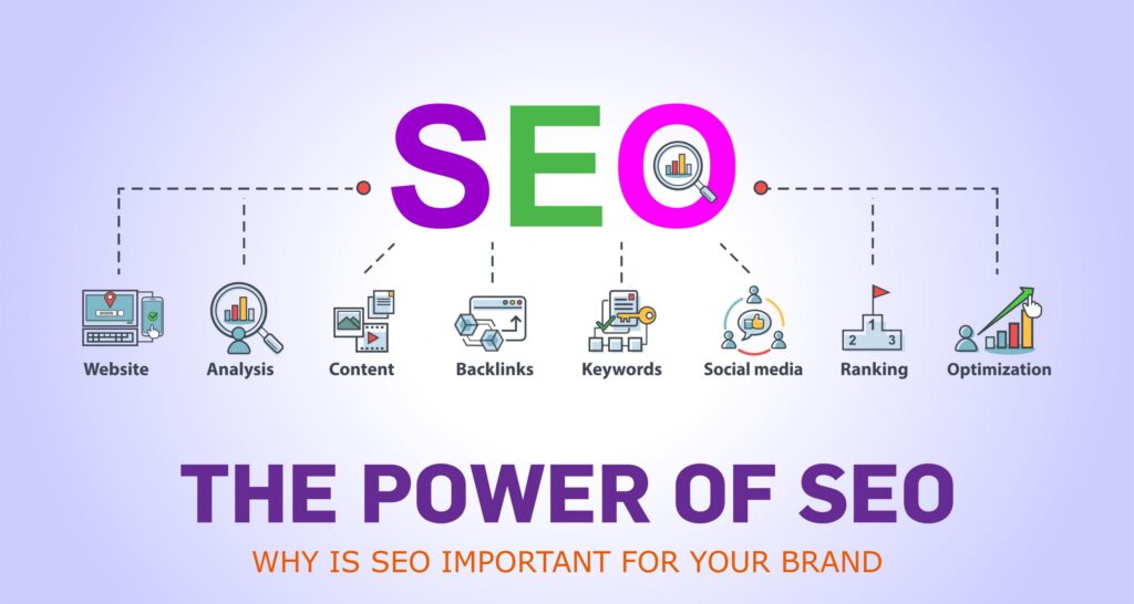 SEO Services 
