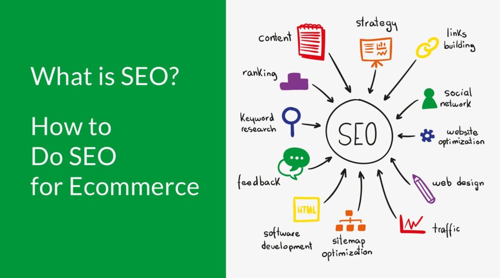 seo optimalisatie