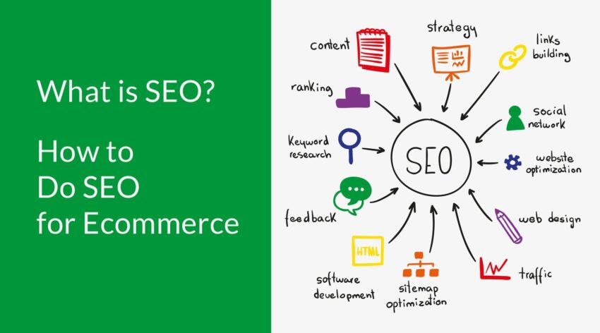 SEO Services